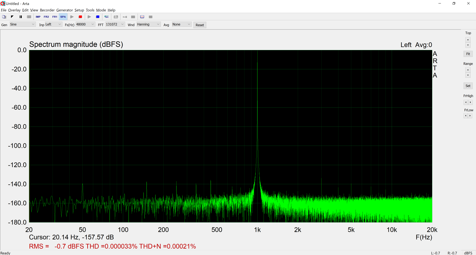 D90_MQA+HPA-3B-NoLoad-CosmosMono-ARTA_4.25V_MinGain_.png