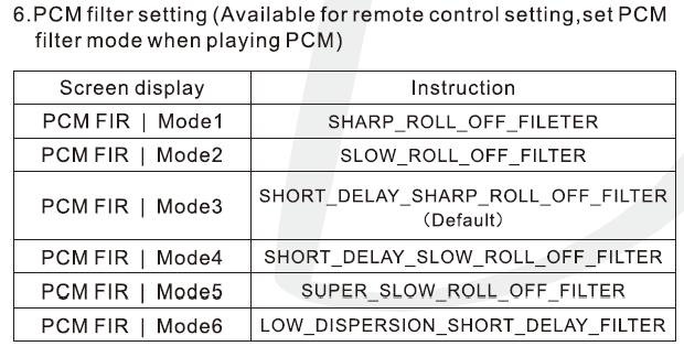 D90_PCMfiltersetting.png