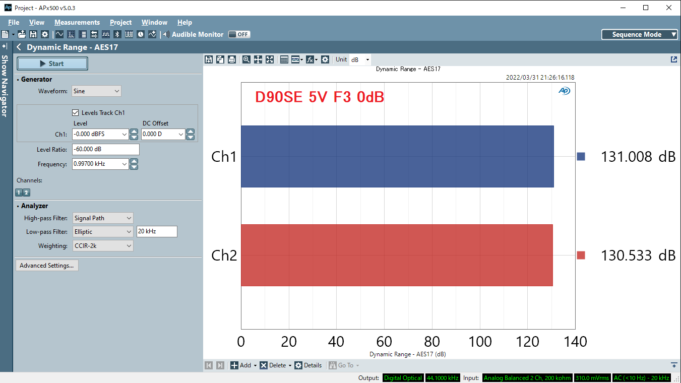 d90se_PREmode_0dB_DR.png