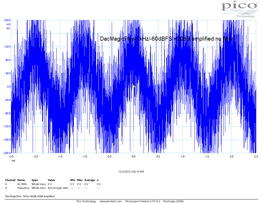 dacmagic_1kHz_-60dB_time.png