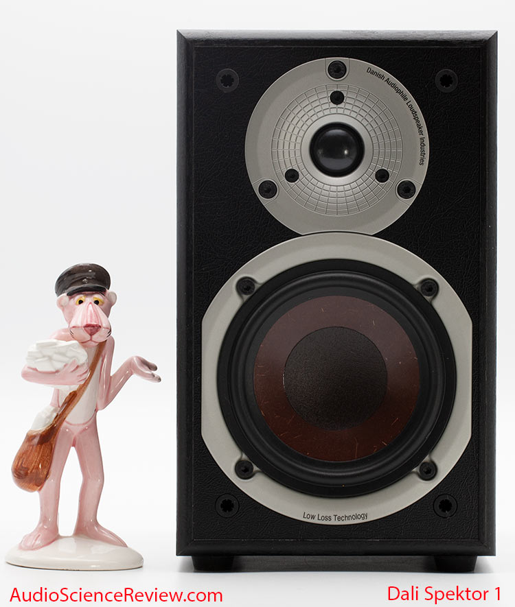 Dali Spektor 1 Review (Bookshelf Speaker) | Audio Science Review