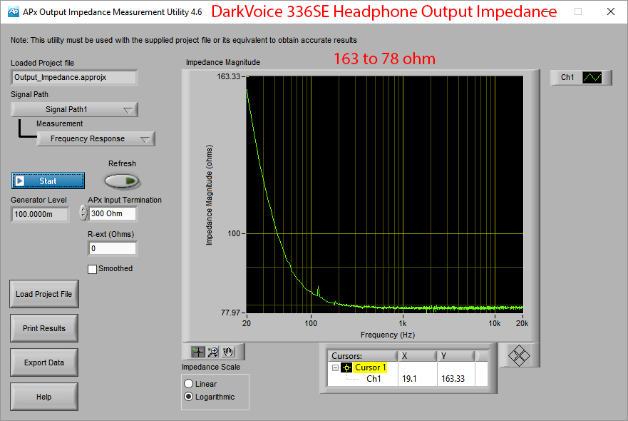 DarkVoice 336SE OTL Tube Headphone Amplifier headphone output impedance Measurements.png