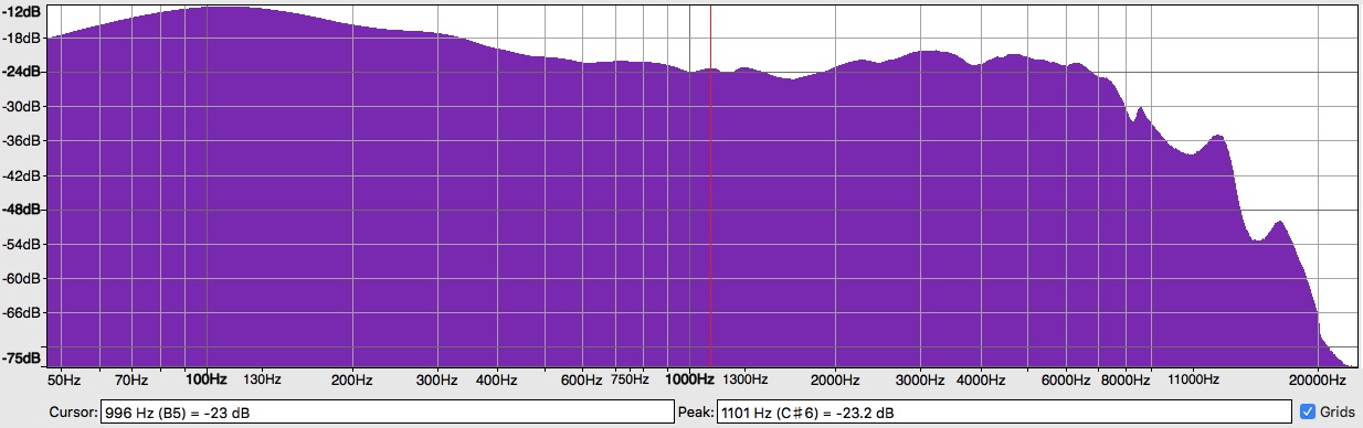 dawn 4.4 slow rolloff phase compensated 30 seconds.jpg