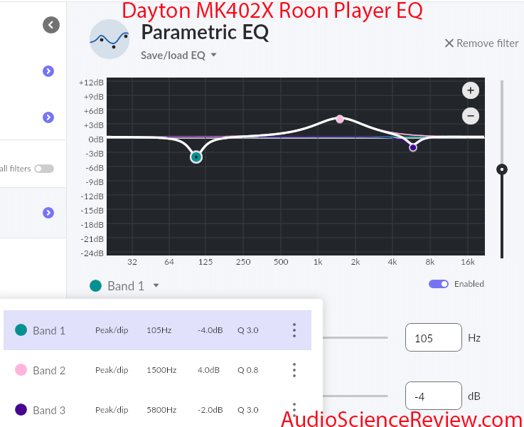 Dayton MK402X Equalization EQ.png