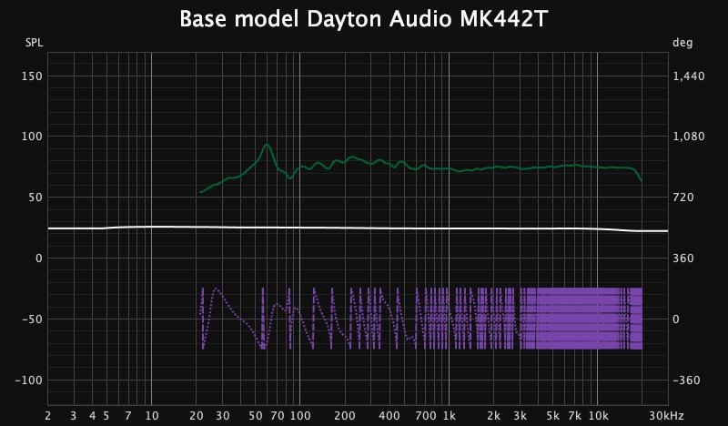 Dayton MK442T stock.jpg