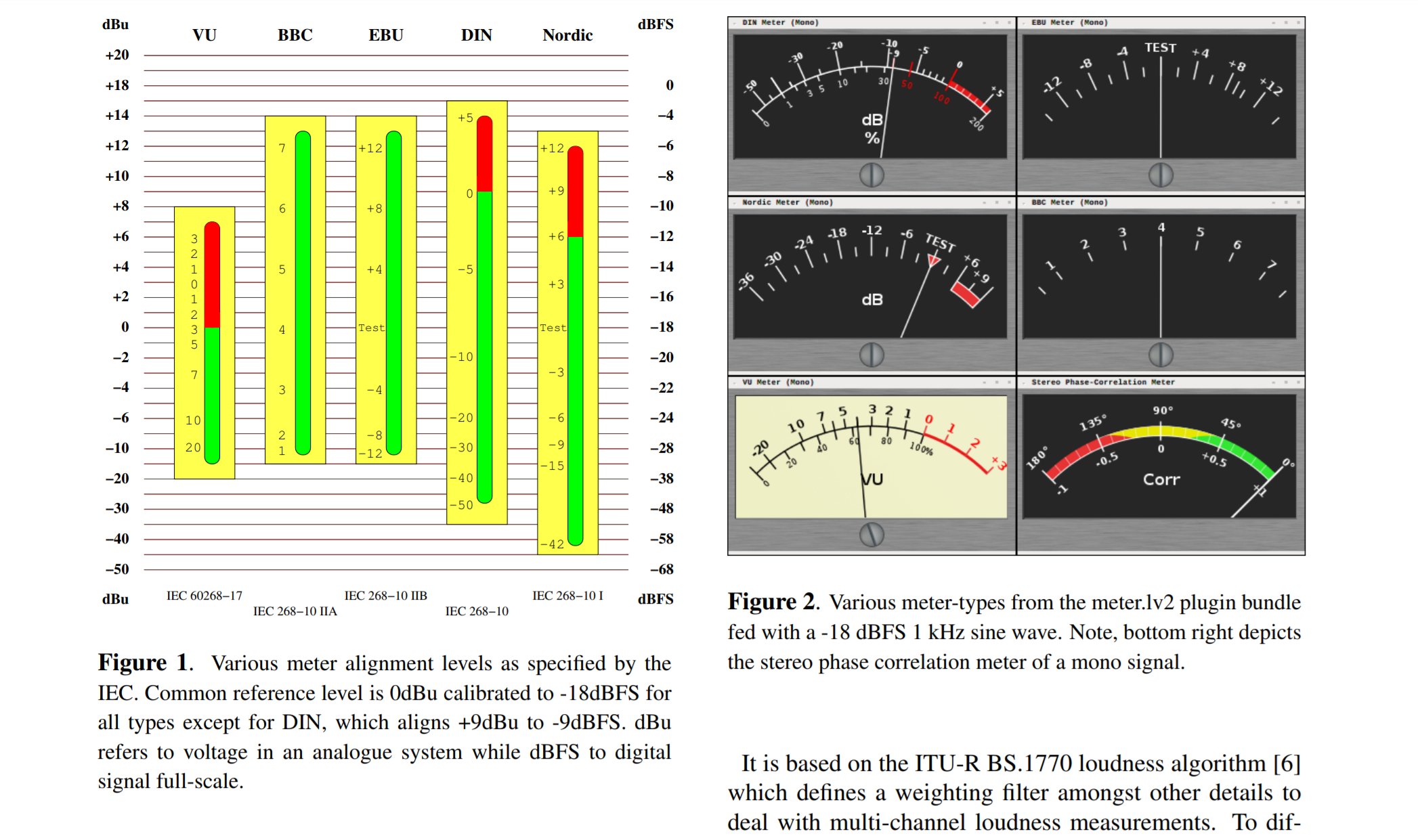 dBFS Calibration.png