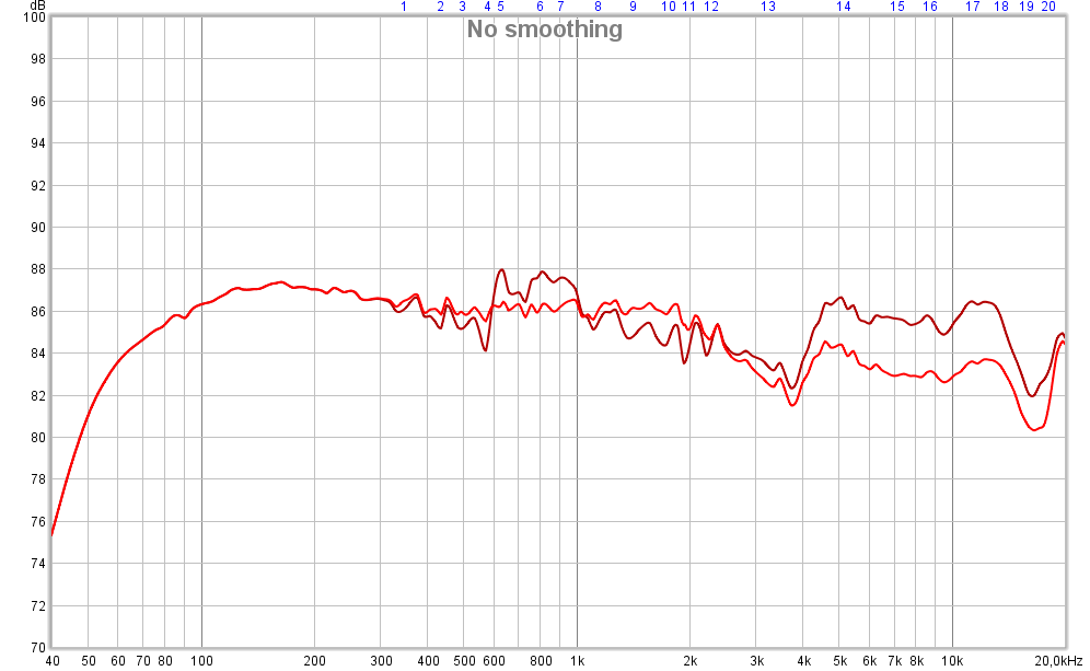 DBR-62 PIR EQ ON.png