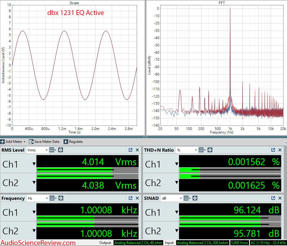 dbx 1231 Graphic Equalizer EQ Active  Measurements.png