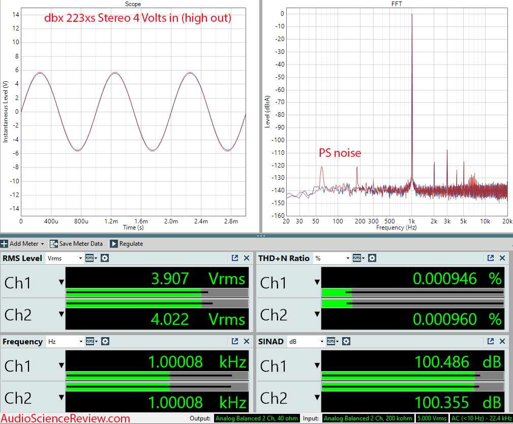 dbx 223xs stereo 3-way 2-way crossover Measurements Analog.png