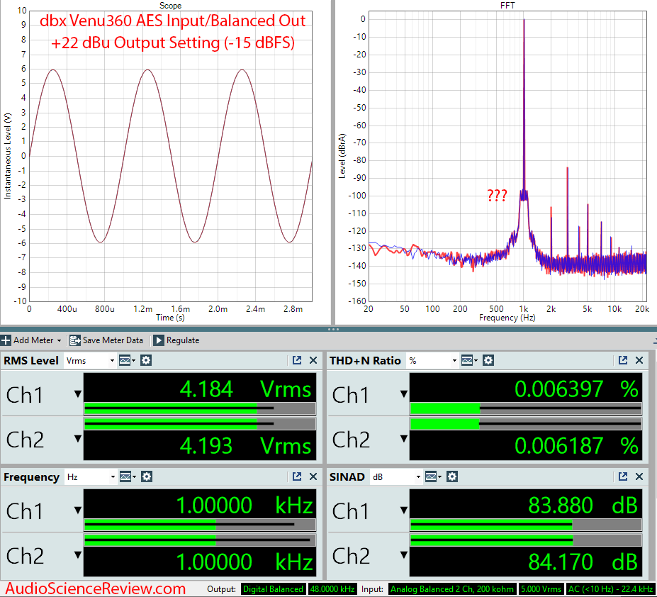 dbx Venu360 DAC Measurements.png