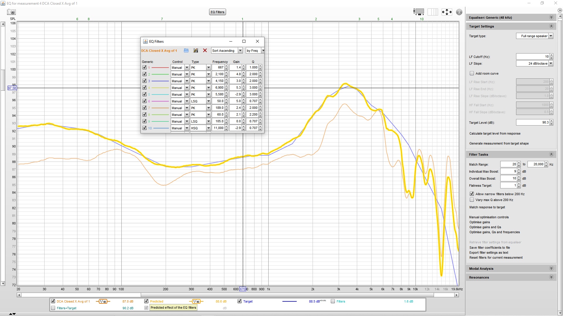 DCA Aeon X Closed Average EQ.jpg