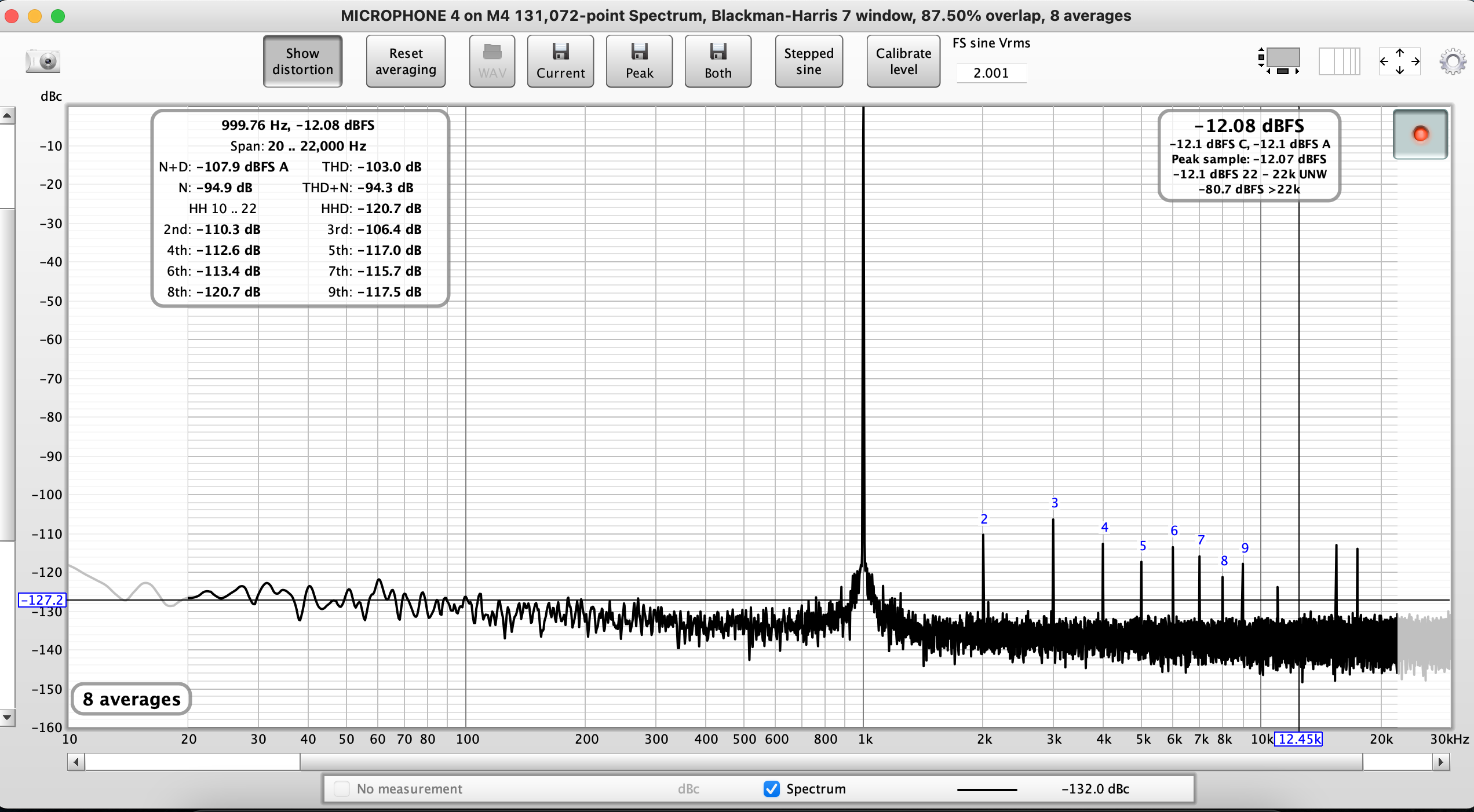 DDRC-24 1 kHz.png