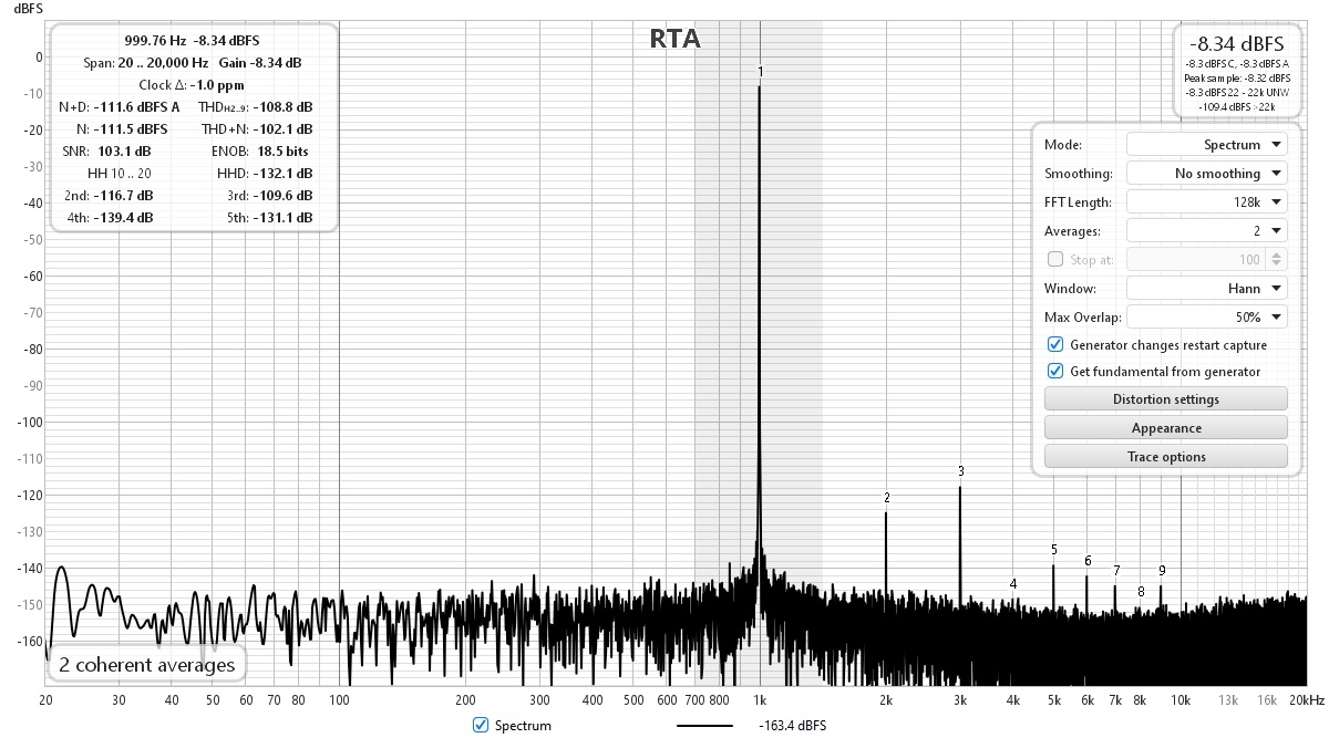 DDRC-24 1KHz.jpg