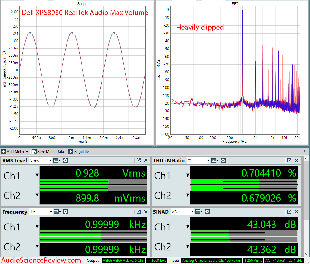 Dell XPS 8930 RealTek Onboard Audio Measurements.png