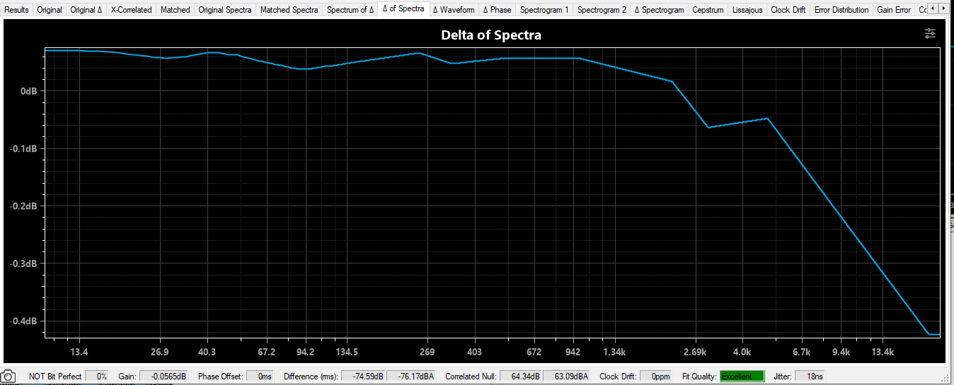 delta_of_spectra_with_filter_3.PNG