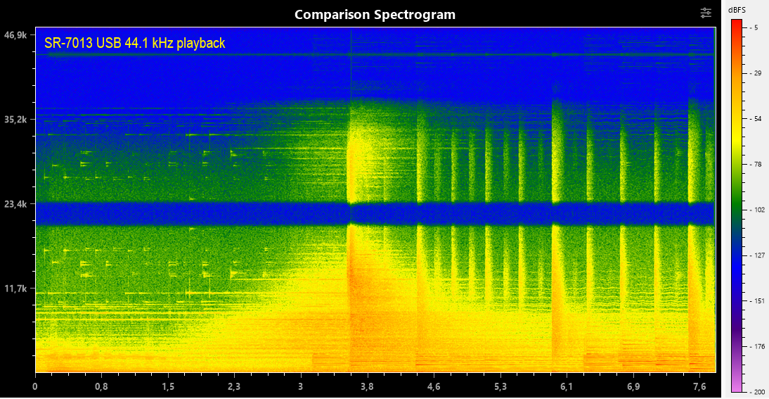 Deltawave_spectrogram_44khz_playback_sr7013.png