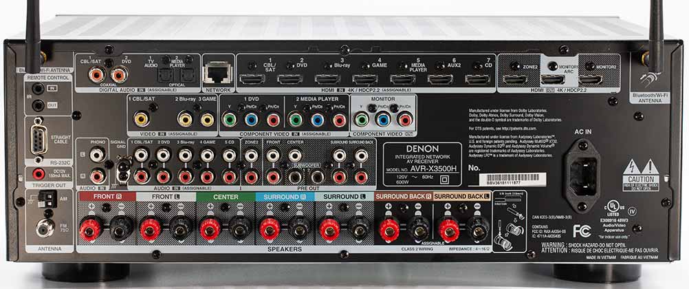 Denon AVR-3500H Audio Video Receiver Home Theater Back Panel Connectors Review.jpg