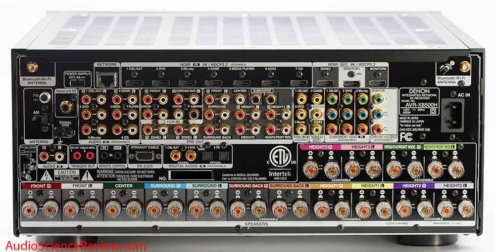 Denon AVR-X8500H Surround Sound AVR Back Panel Inputs HDMI  Audio Video Review Home Theater.jpg