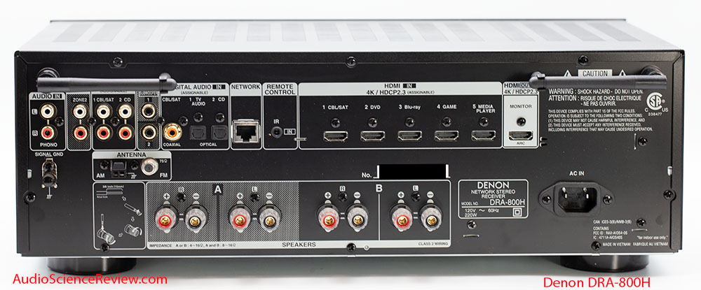 Denon DRA-800 Review back panel stereo reciever HDMI.jpg