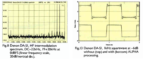 Denon_DA-S1_ALPHA_Square-waves.png