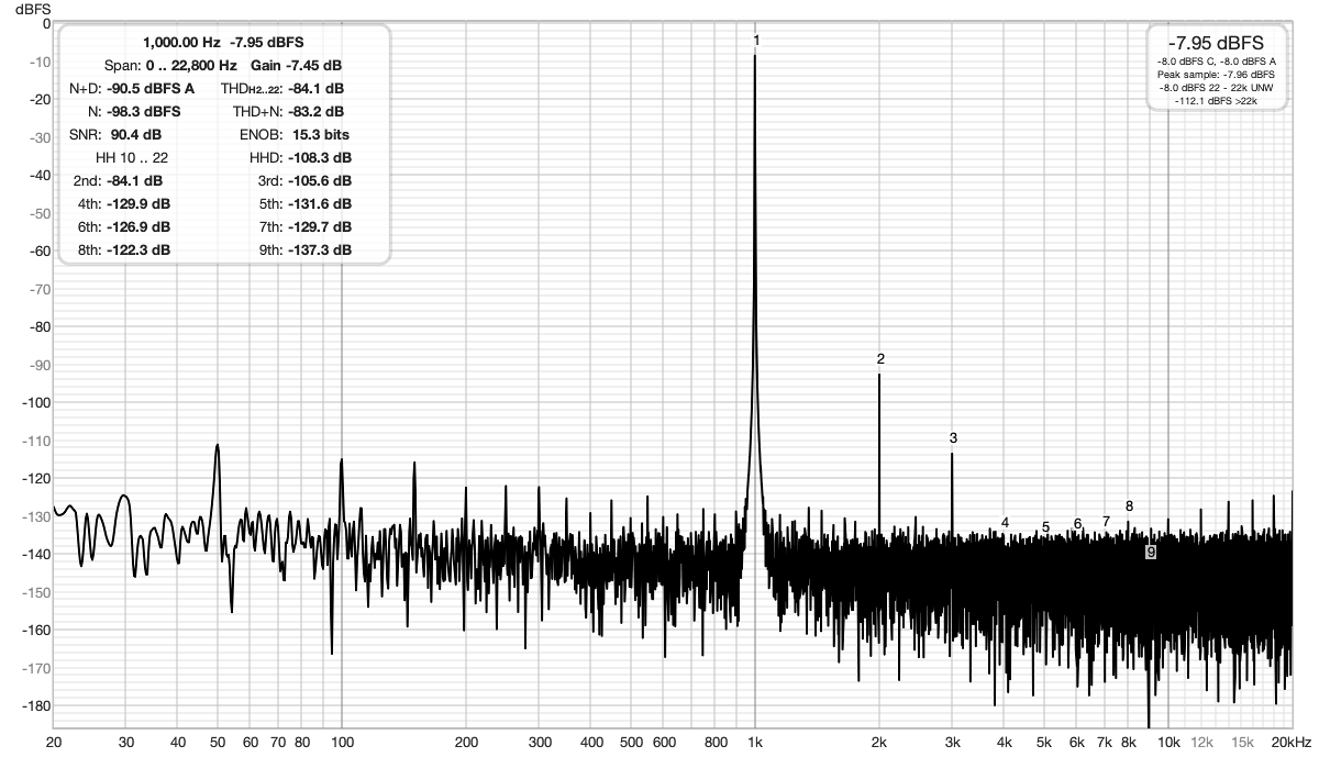 denon_x2500h-10db.png