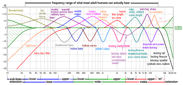 descriptors2.png