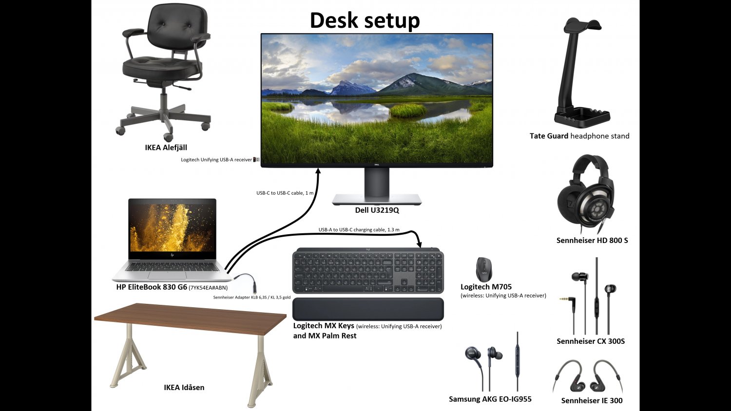 desk setup_v 10.jpg