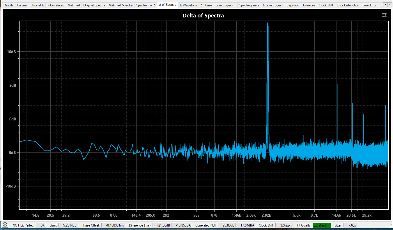 detla_of_spectra_x16_vs_d30pro_3khz.PNG