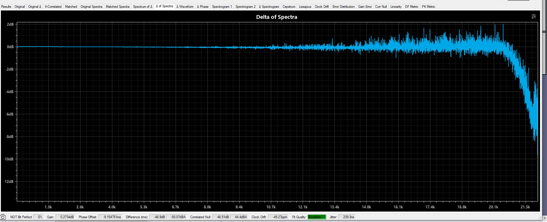 detla_of_spectra_x16_vs_orig_solo_right_channel.PNG