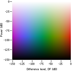 df-p_colormap.png