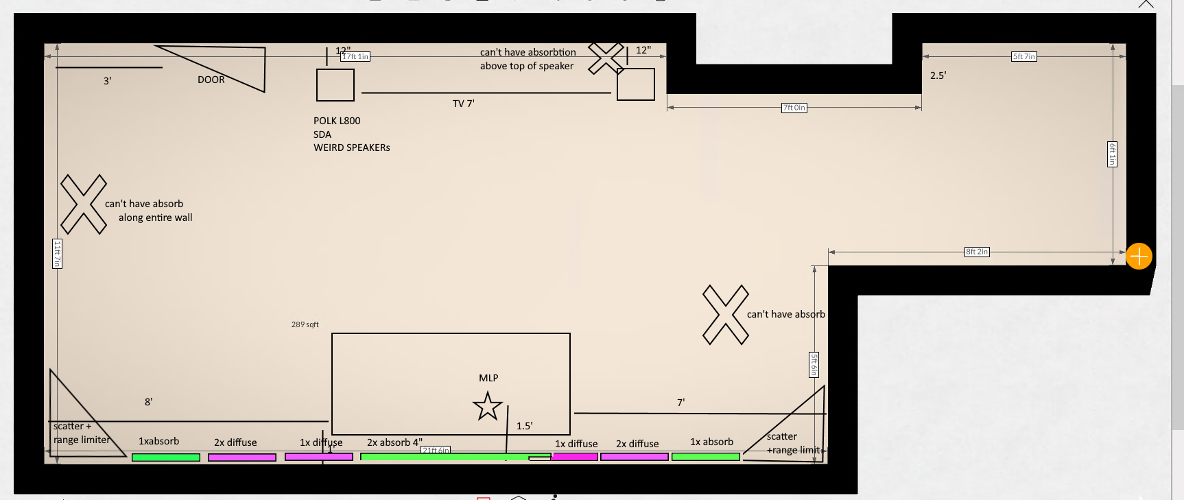 Diagram - Current Treatment Layout.png