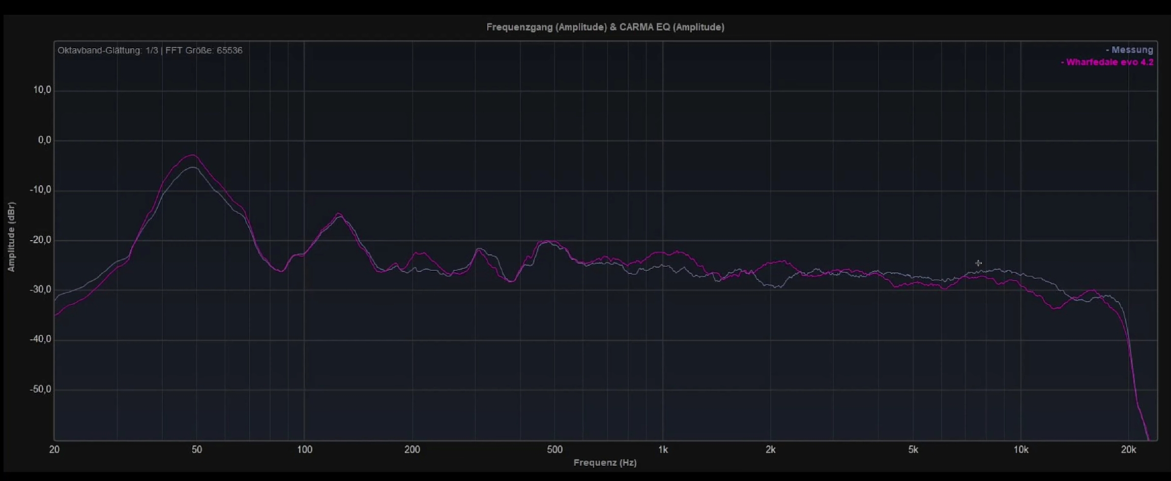 Diamond 12.2 (white) VS Evo 4.2 (pink).jpg