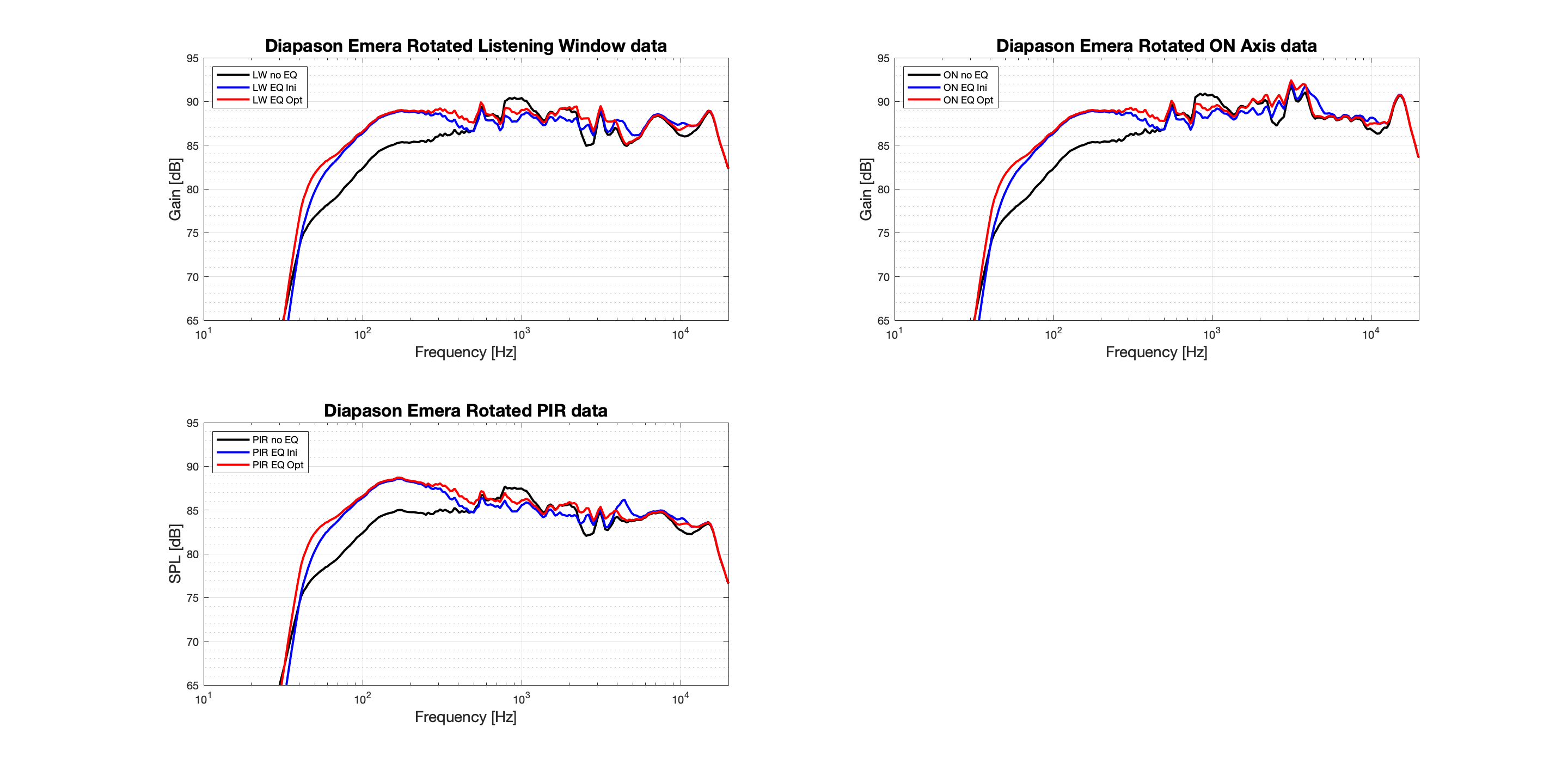 Diapason Emera Rotated Zoom PIR-ON-LW.png