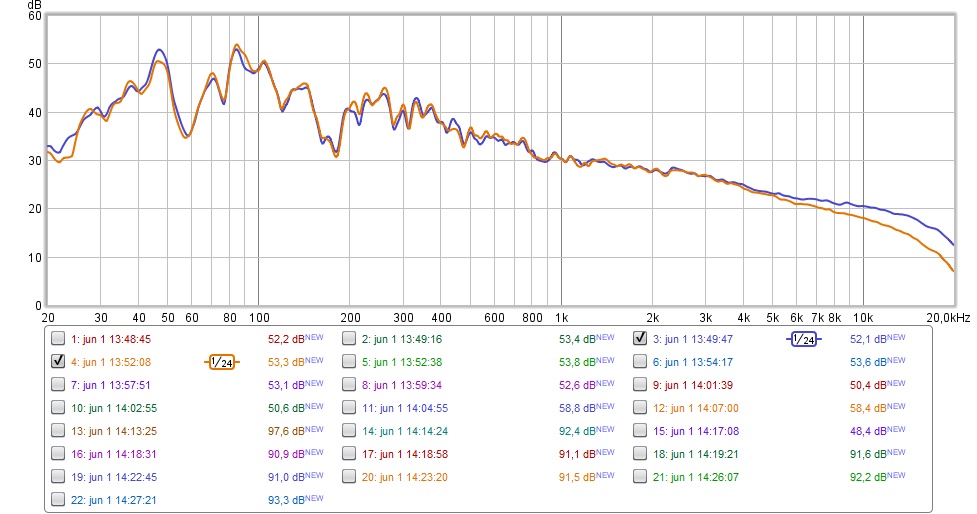 Dif entre 0ª y 90ª MMM.jpg