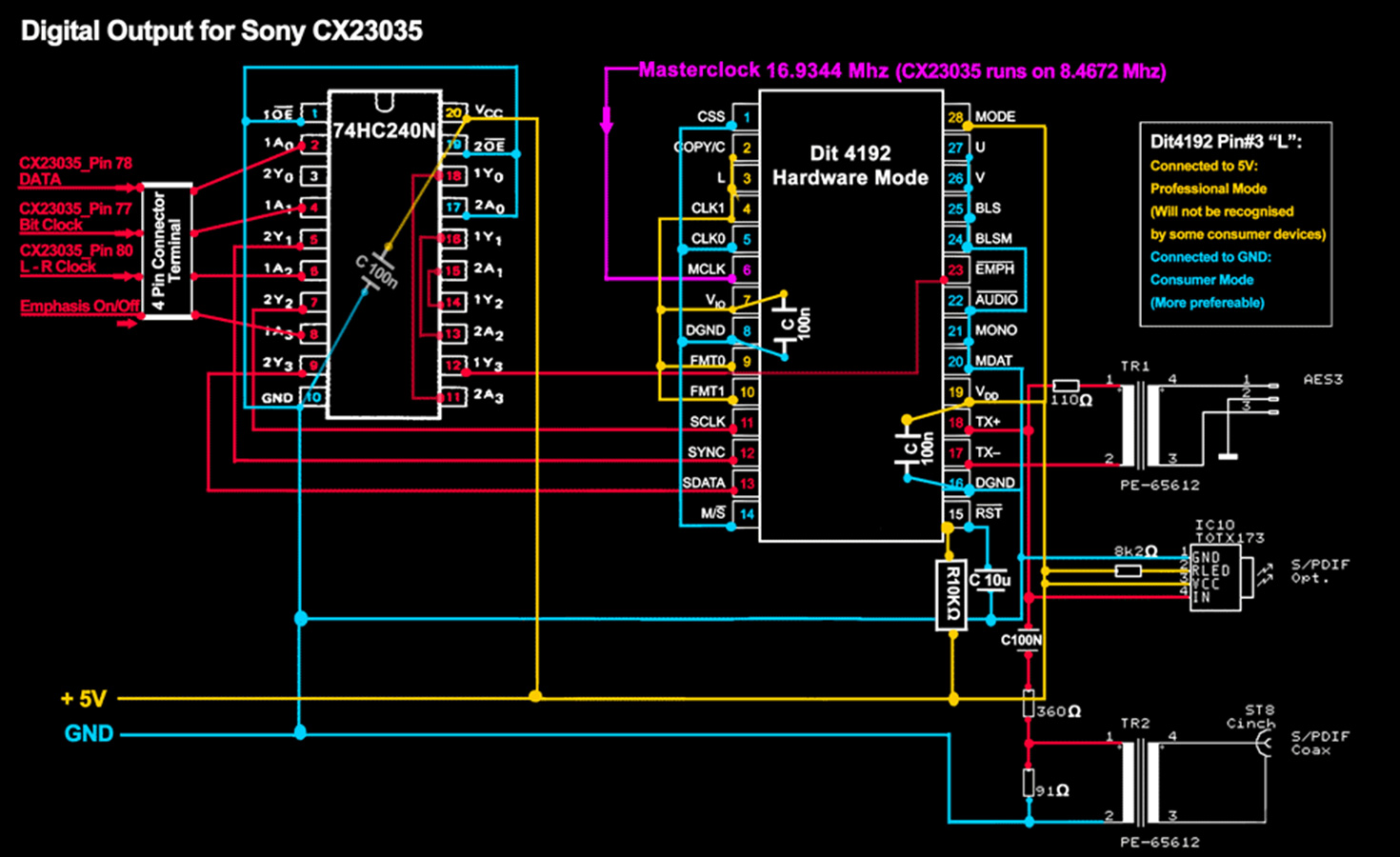 DigitalOut-CX23035.jpg