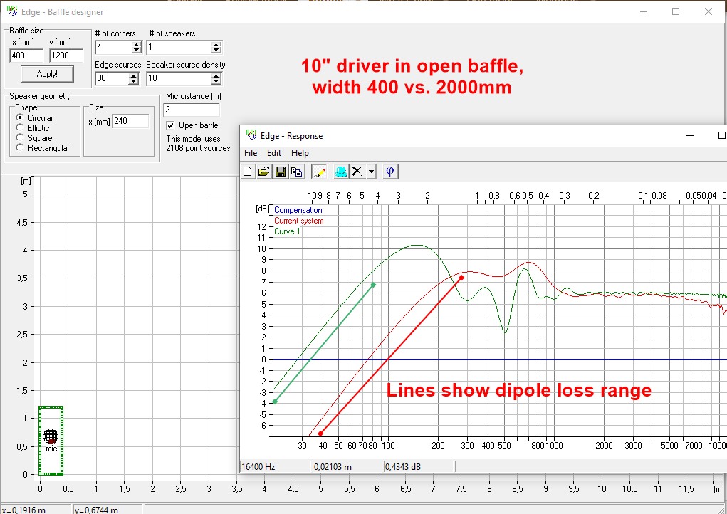 dipole loss range edge.jpg