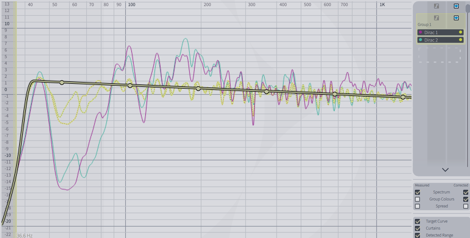 Dirac default sloped target curve.png