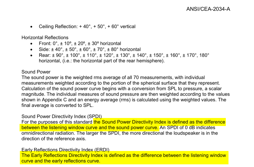 Directivity Index.png