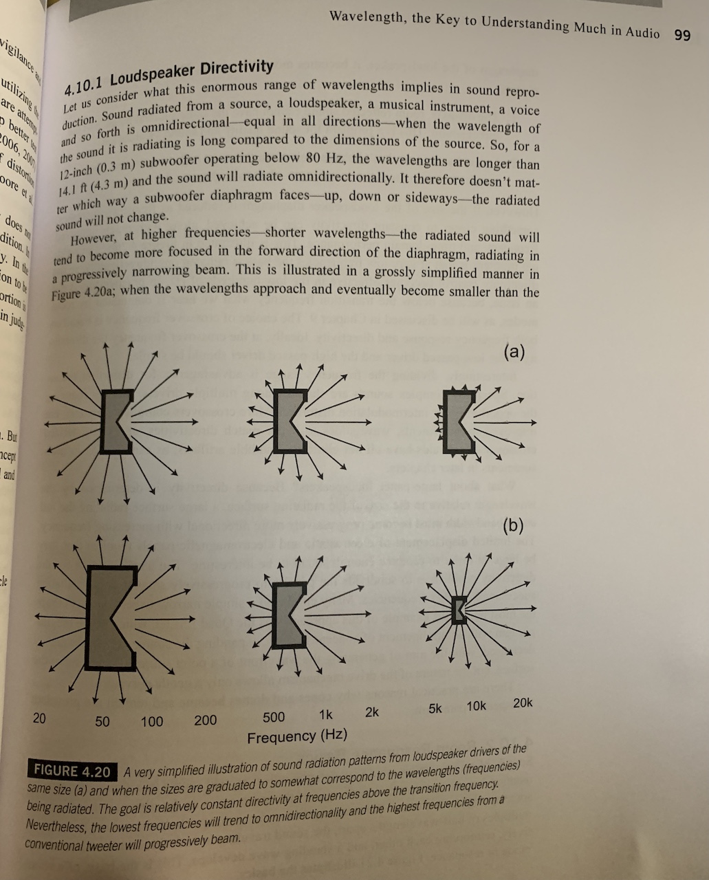 Directivity of speakers.jpg