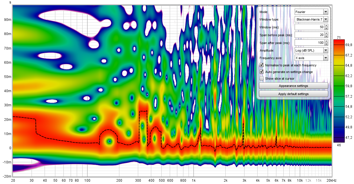 directivity update spect trad.png