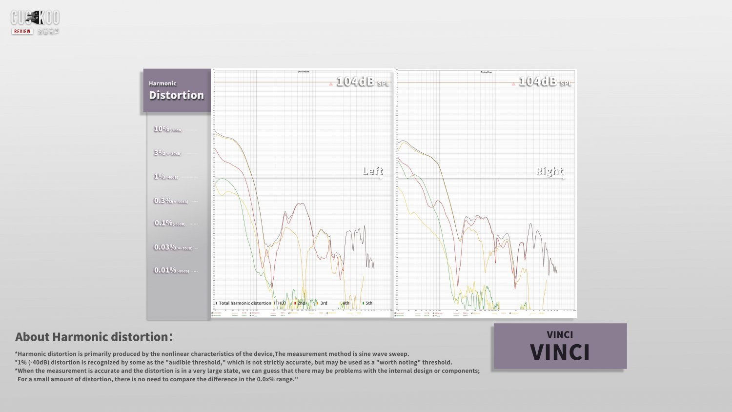 dis VINCI 104DB L&R.jpg