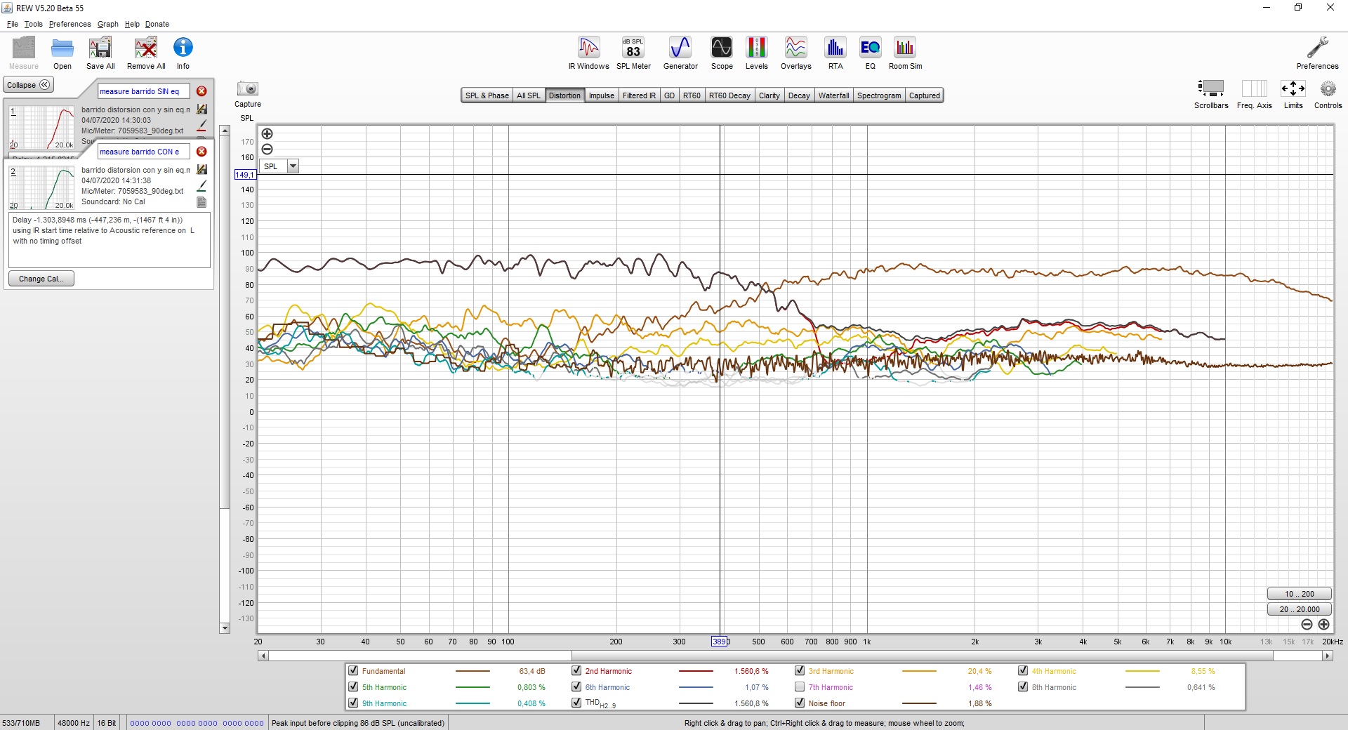 Dist. CON eq.jpg