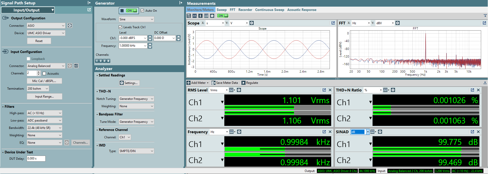 Distortion and noise- Behringer.png