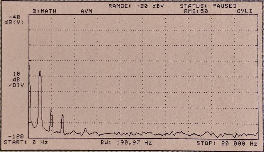 distortion (AVM A3, 1kHz, 25W, 4ohm).jpg