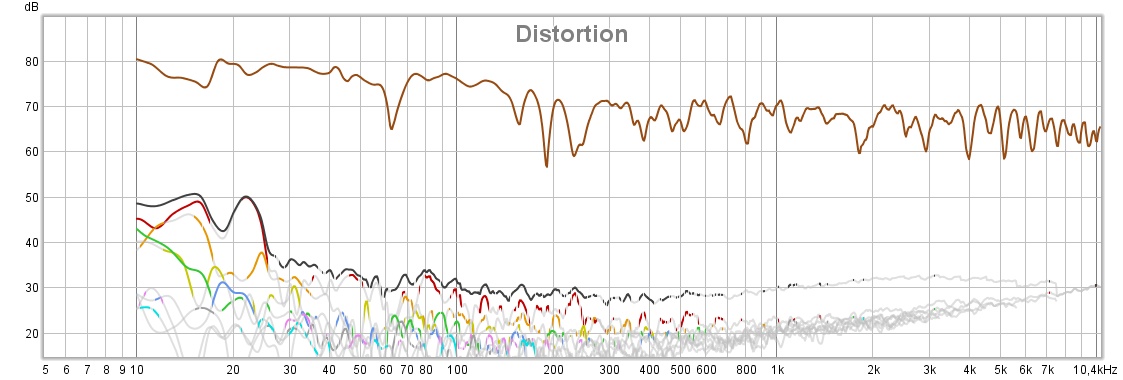 Distortion Kii L+ R.jpg