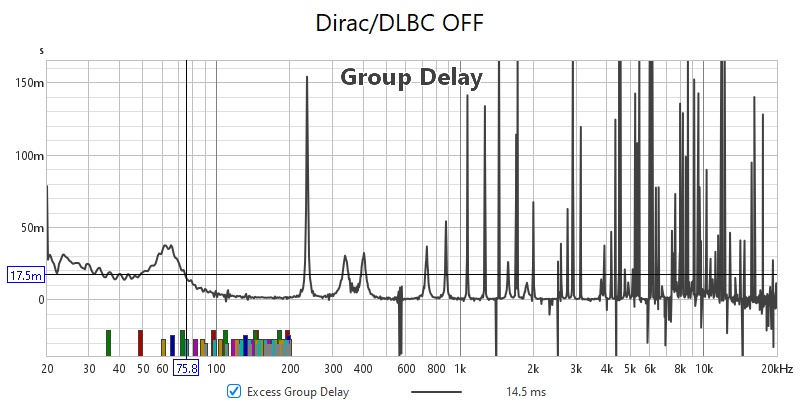 DLBC_OFF_Th36_2.1_L+R_Excess_GD.jpg