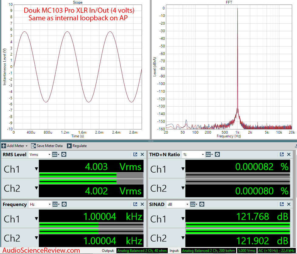 Douk MC103-Pro XLR switcher Audio Measurements.png