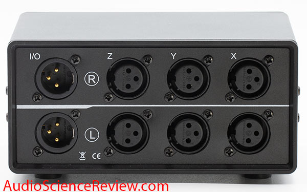 Douk MC103-Pro XLR switcher Back panel connectors Audio Review.jpg