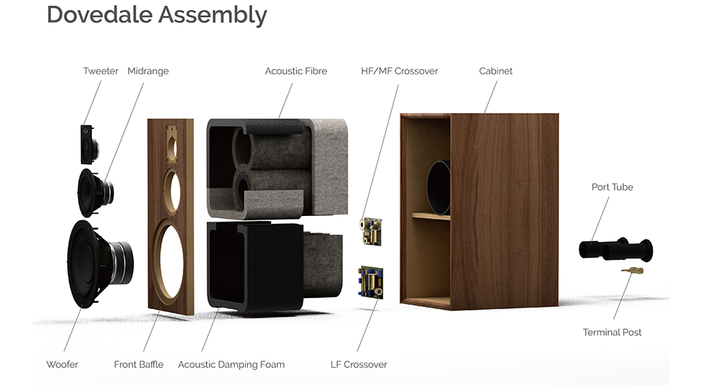 Dovedale-Assembly-2.png