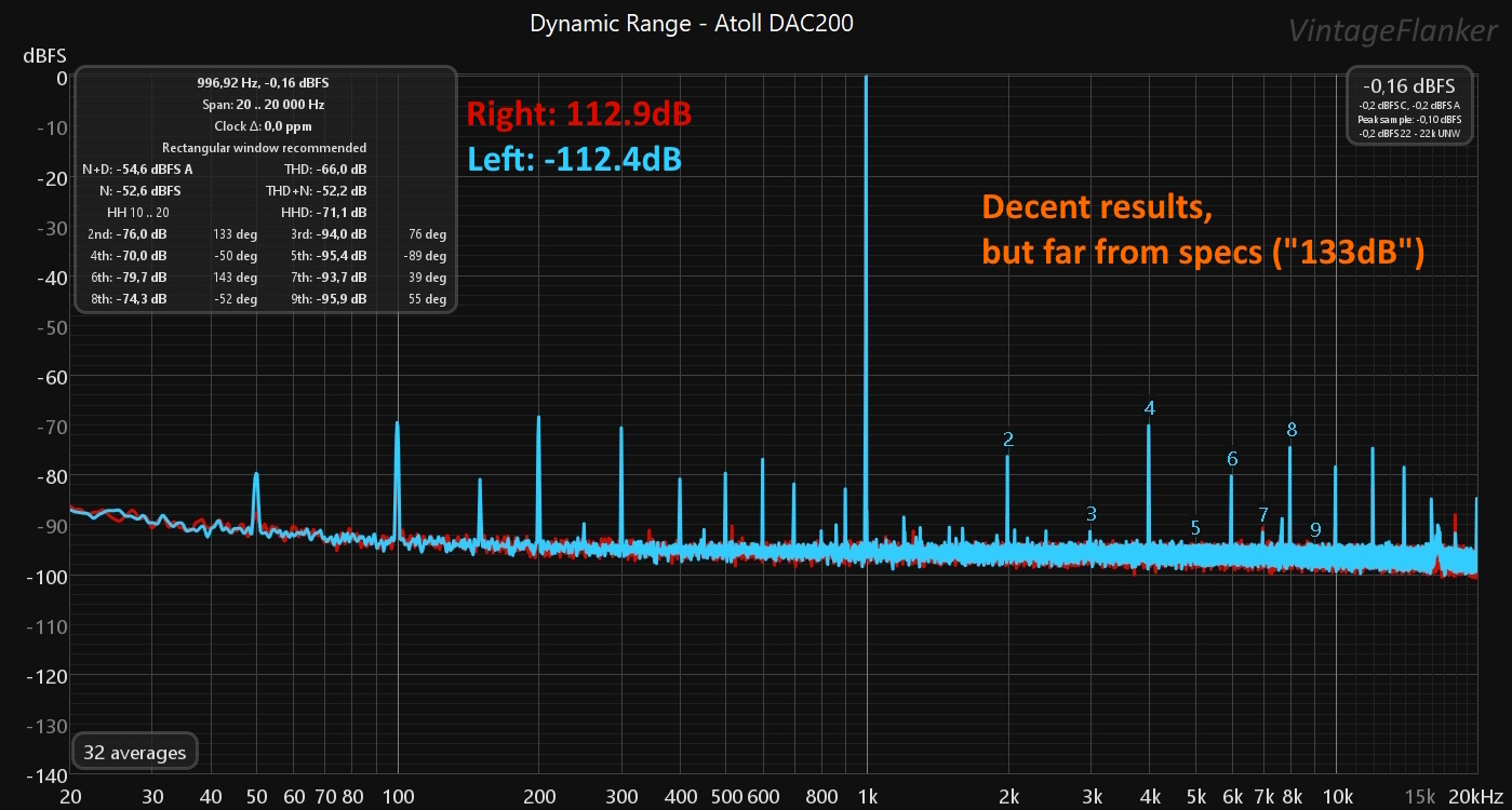 DR REW TOS BYPASS.jpg